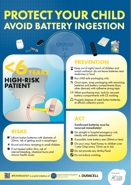 Child safety infographics for parents